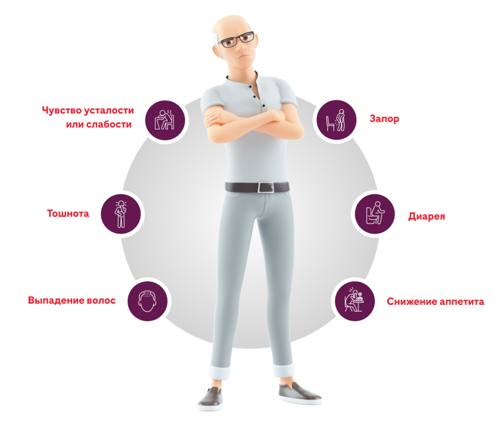 Наиболее распространенные побочные эффекты
