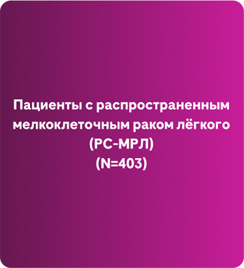 Пациенты с распространенным мелкоклеточным раком лёгкого
(РС-МРЛ)
(N=403)