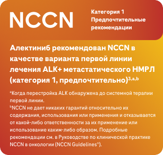 NCCN Категория 1 Предпочтительные рекомендации