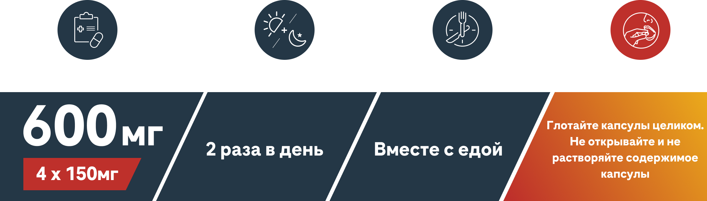 Дозировка и применение Алектиниба