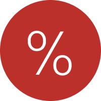 Наиболее частые нежелательные реакции